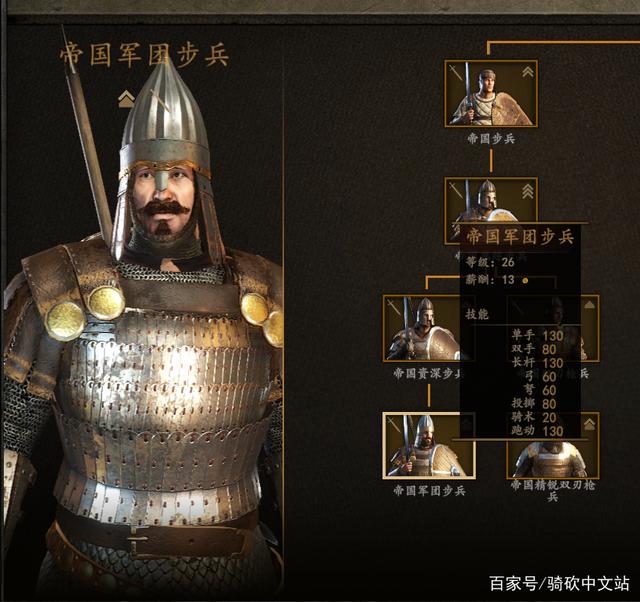 6-1攻略：解锁游戏新境界